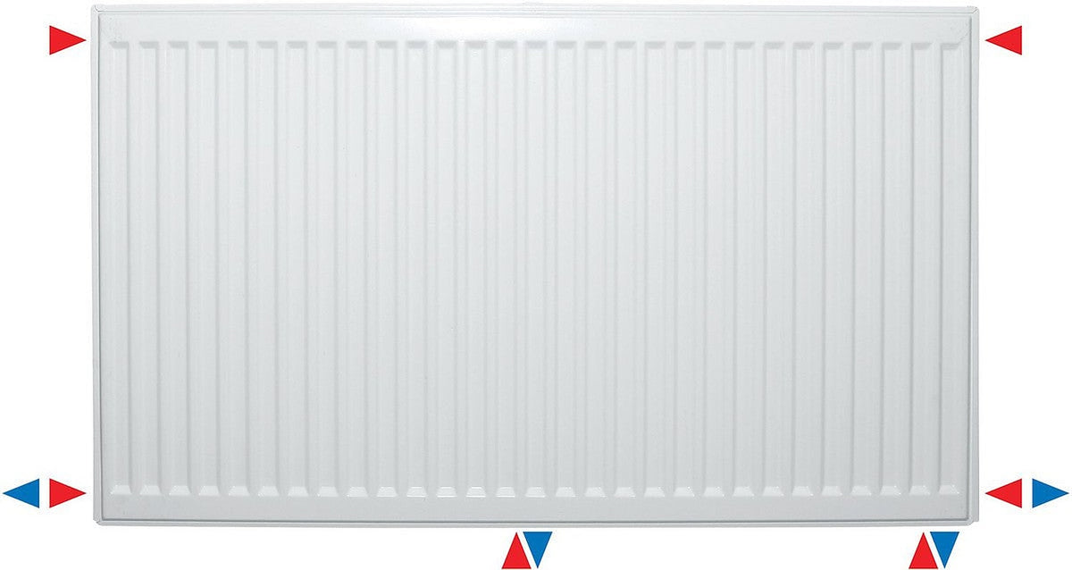 Radiateur D Desco Uni.8 1081W