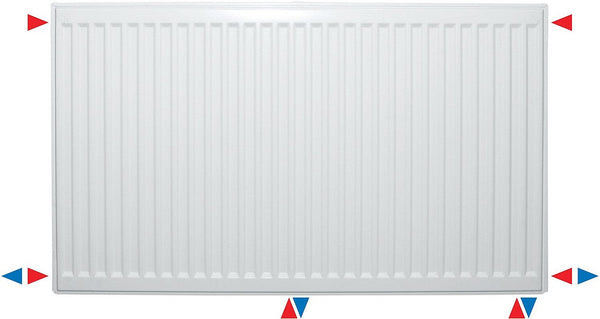 Radiateur D Desco Uni.8 1081W