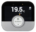 DIN PPH CON0CB Kit HOR.D60/100