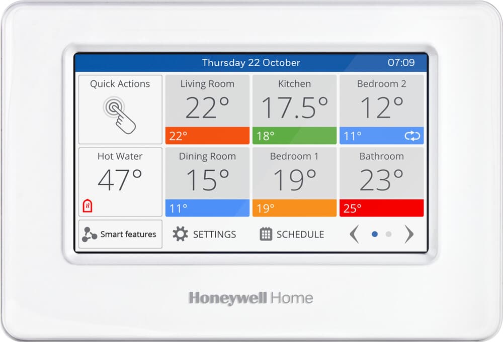 Honeywell Home Evohome panneau de contrôle