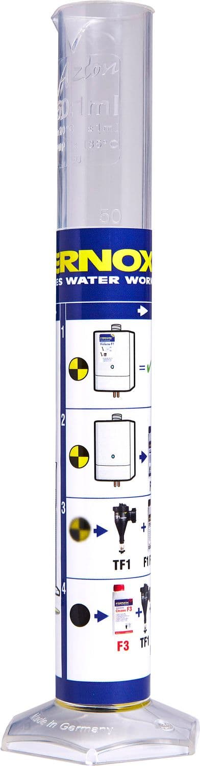 TEST CC EAU SYSTÈME FERNOX