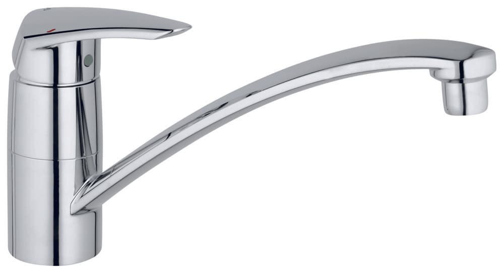 Grohe Eurodisc mitigeur évier monocommande monotrou chromé