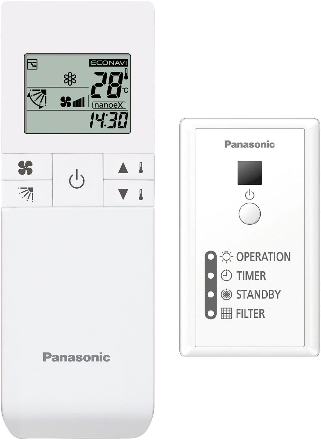 TÉLÉCOMMANDE SANS FIL+RÉCEPTEUR POUR CANAL PANASONIC
