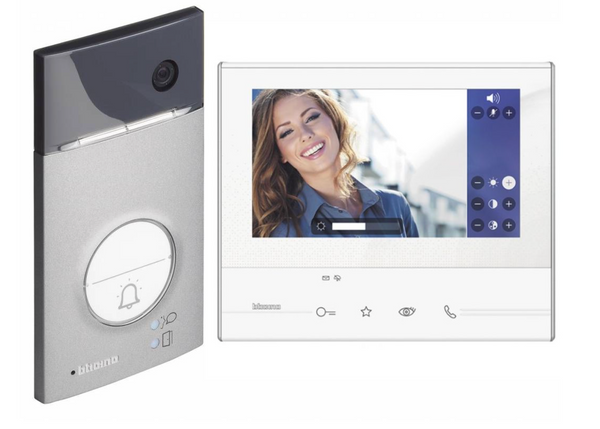 Visiting Rooms, Videophones and Doorbells