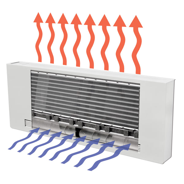 STELRAD THERMOBREEZE - RADIATEUR POMPE À CHALEUR - CHAUFFAGE ET REFROIDISSEMENT - RACCORDEMENT INFÉRIEUR - 465X800MM - BLANC MAT