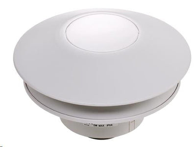 Ventilateur silencieux et conforme aux normes PEB