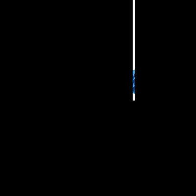 Non-insulated spade terminal M5 – 1.5 to 2.5 mm²