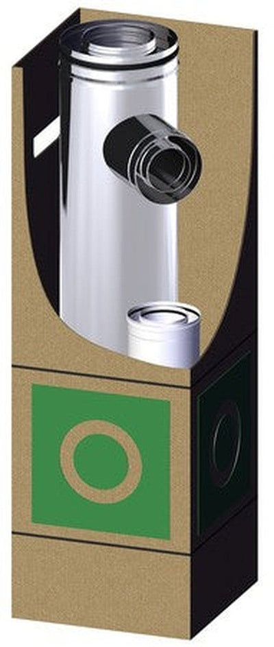 DIN Clv+ 0BK KIT DE.D110/175 G