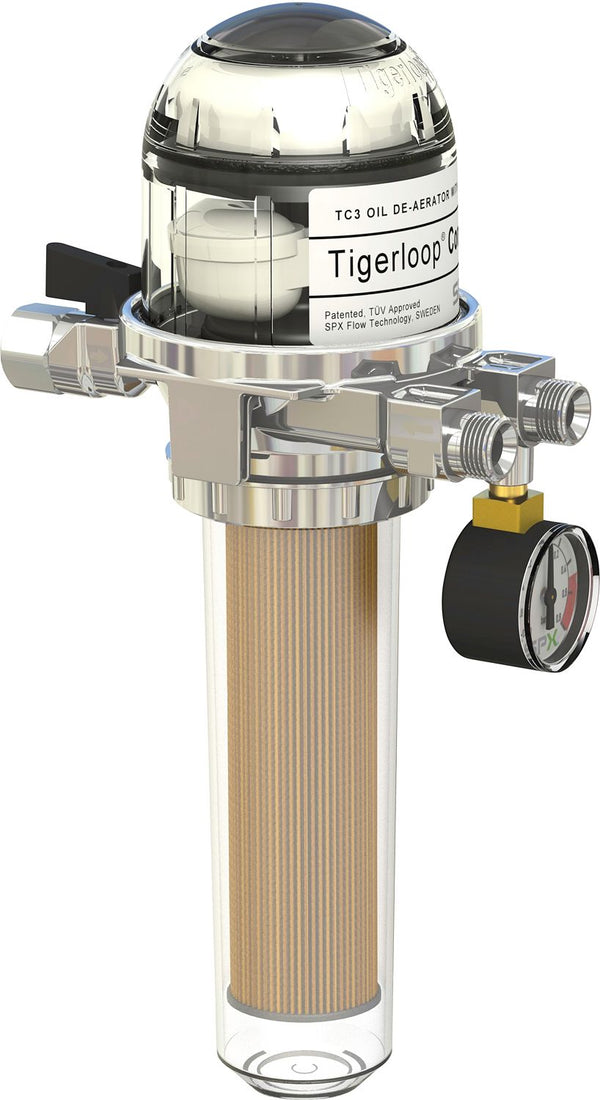 TIGERLOOP COMBI MAGNUM + METRE VIDE
