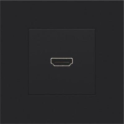 Finishing set with HDMI / HDMI Black Coated outlet