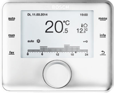 Bosch CR400 régulation du système