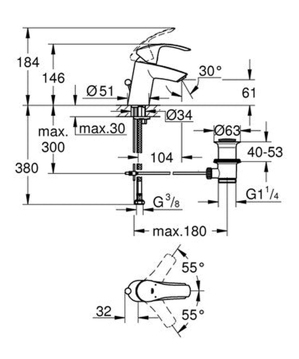 Grohe Eurosmart S-Size basin mixer