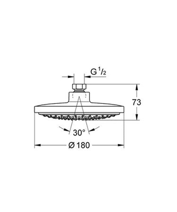 Pommeau de Douche Grohe Euphoria Cosmopolitan 180mm