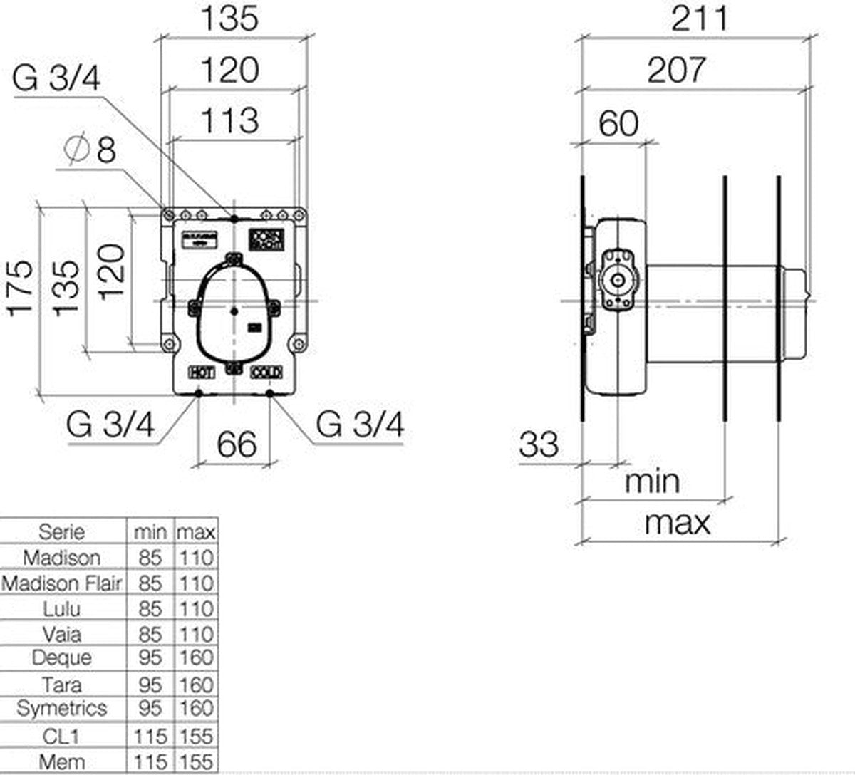 Dornbracht xTOOL module de thermostat à encastrer sans réglage du débit 3/4"
