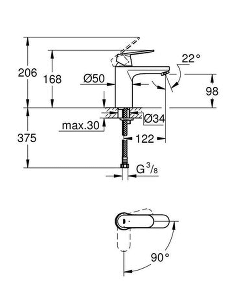 Grohe Eurosmart Cosmopolitan wastafelkraan maat M