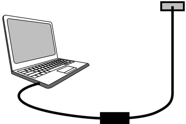 Daikin câble pour la connexion au PC