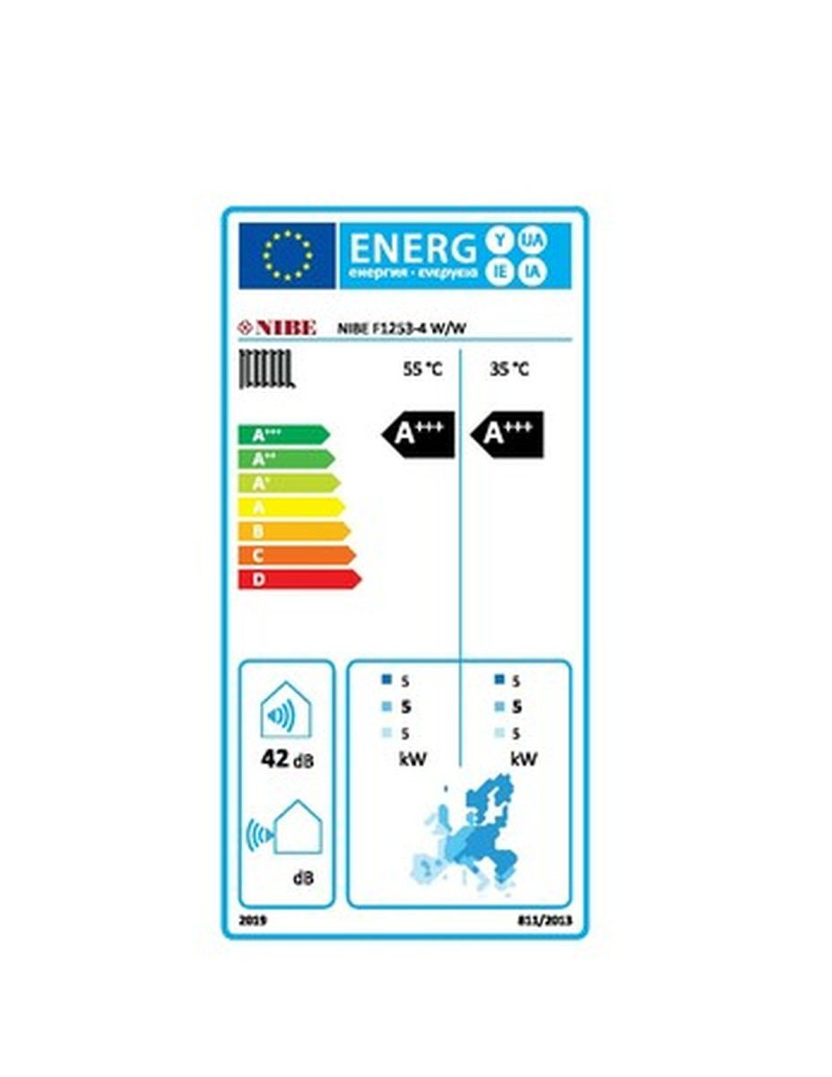 Nibe F1253-4 PC warmt/koud water warmtepomp 3 x 400V