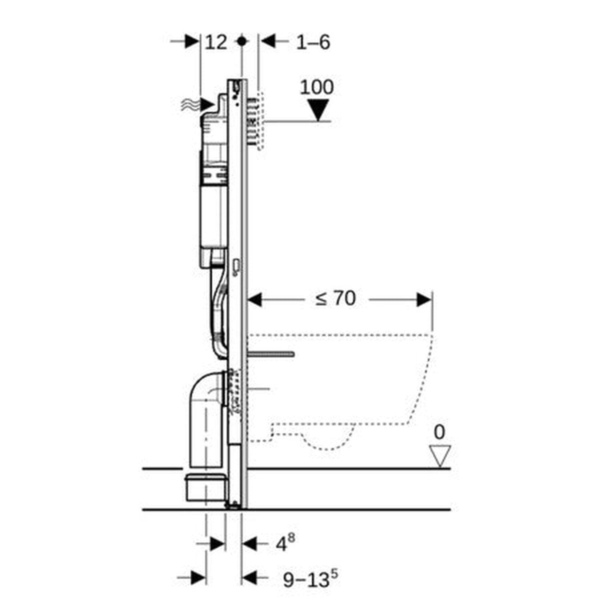 Geberit Duofix élément de montage pour cuvette suspendue