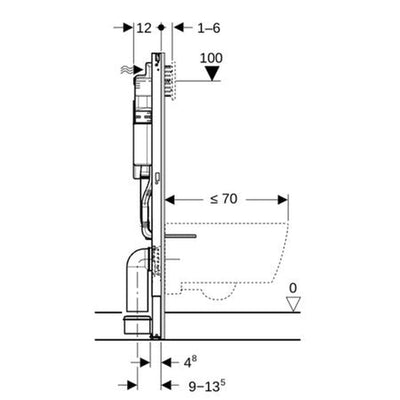 Geberit Duofix élément de montage pour cuvette suspendue