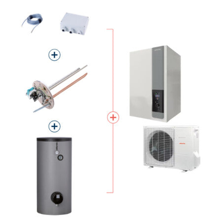 Warmtepomp Atlantic Alféa Extensa S Combi 10 met boiler