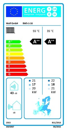 Wolf BWS-1 BWS-1-16 pompe à chaleur glycol/eau 16,8 kW