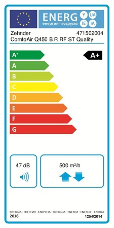 Zehnder ComfoAir Q450 kwaliteitsventilatie-units voor woningbouw/kleine utiliteit 500m³/u